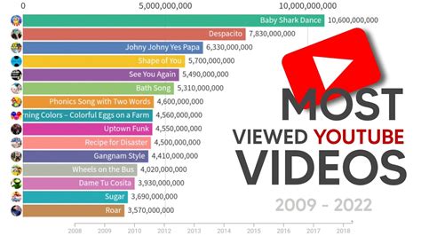 vídeos de soofilia|Today's Most Viewed Videos .